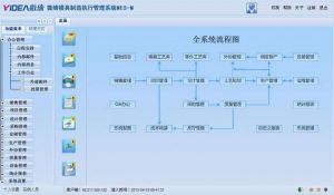 微締模具管理軟件MES系統(tǒng)MES-M功能特點介紹