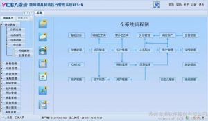 微締模具管理軟件系統(tǒng)MES-M（簡版）使用說明書